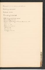 k.k. naturhistorisches Hofmuseum, Index Intendanzakten 1906, Seite 47